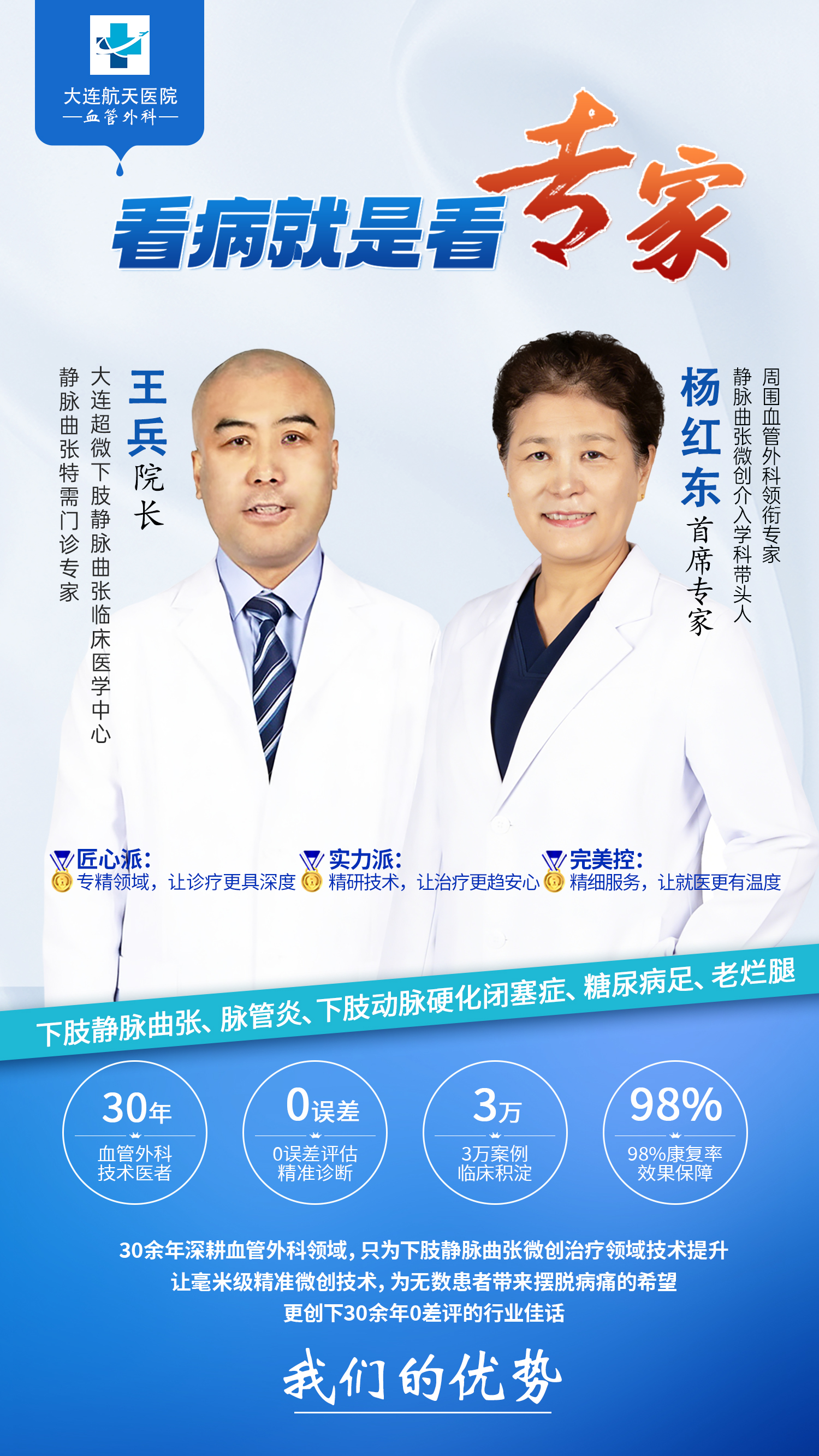 大连航天医院双院会诊|最好的静脉曲张专科医院