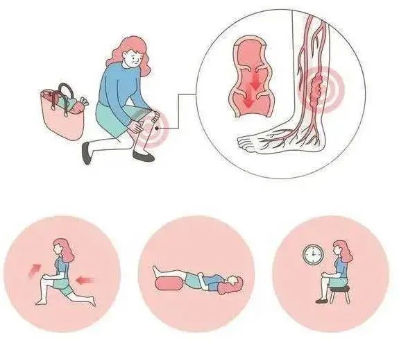 经久不愈的老烂腿，该如何治疗？ 