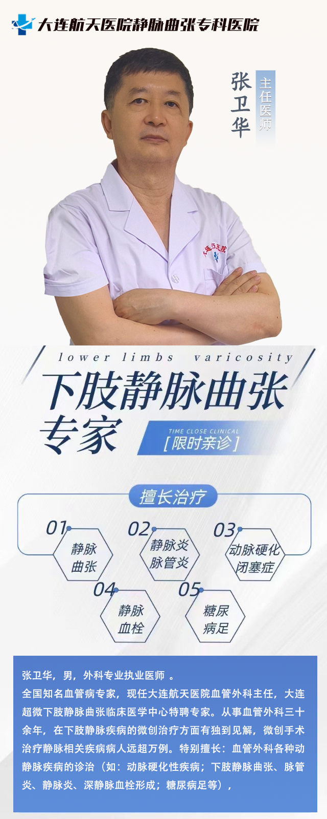 张卫华长简介介绍图