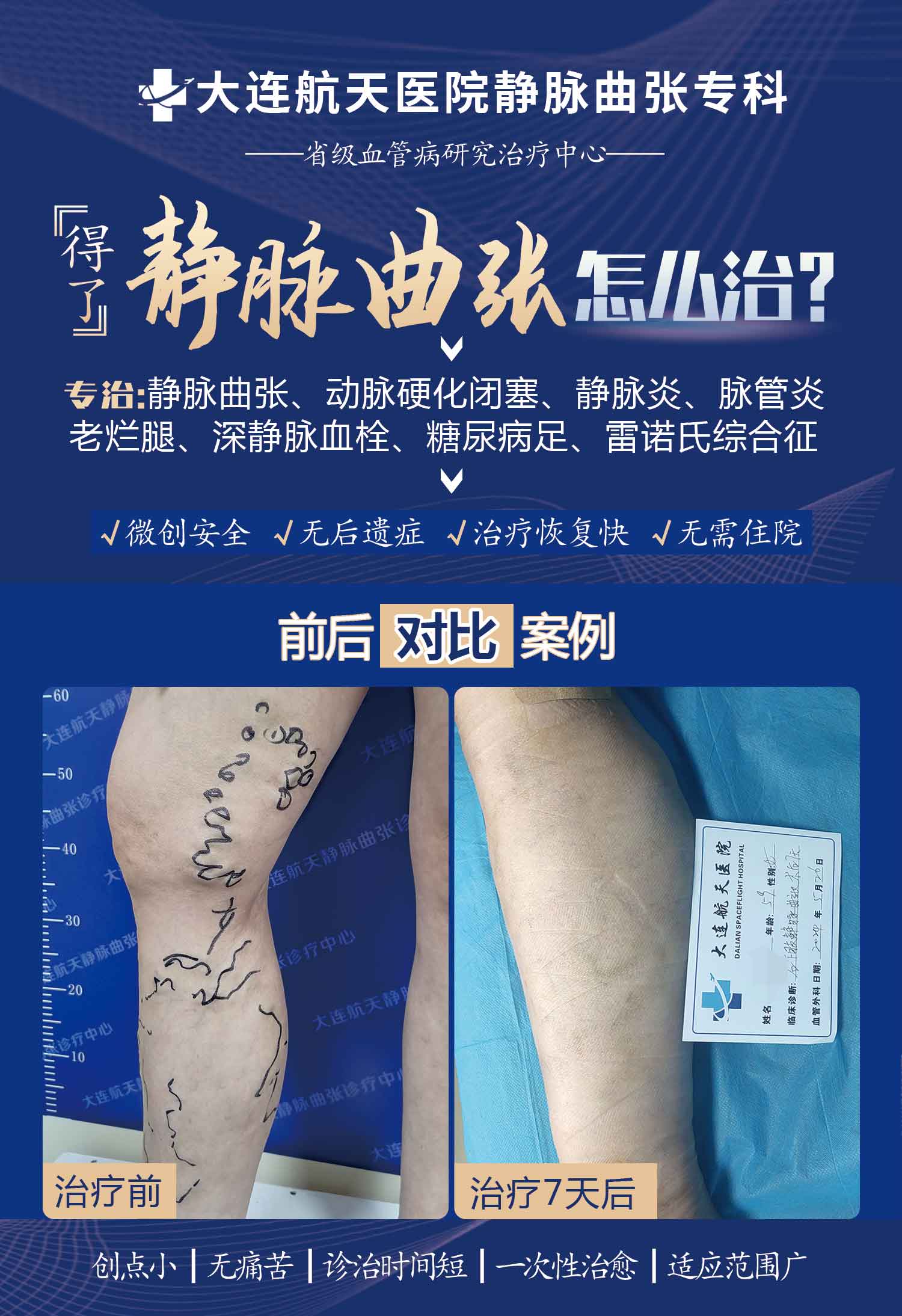 张彦案例对比