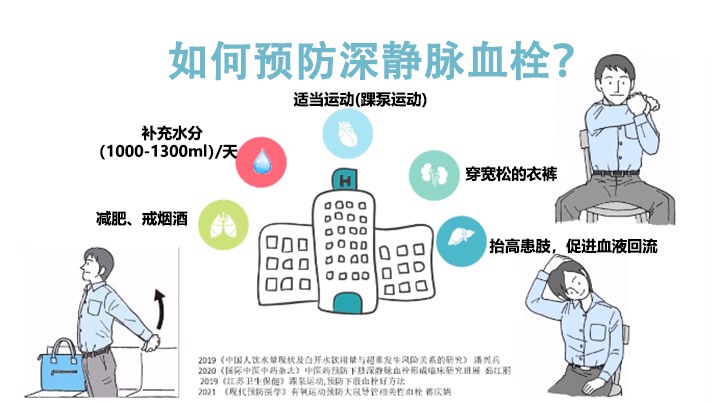 如何预防深静脉血栓